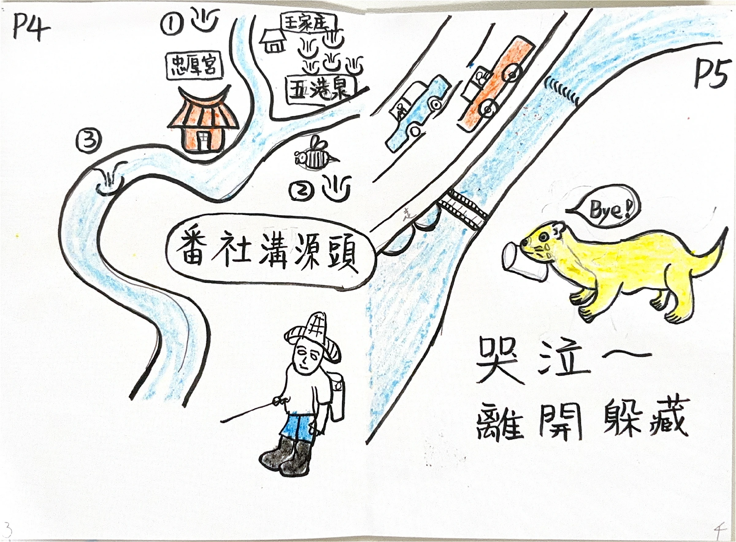 第 2 頁